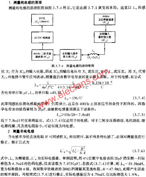 測量電感的原理框圖  www.asorrir.com