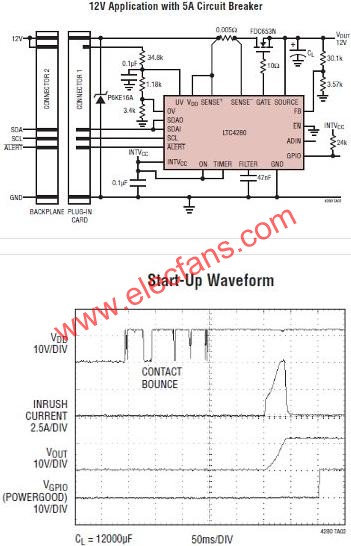 LTC4280典型應(yīng)用電路  www.asorrir.com