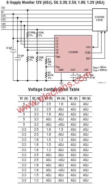 LTC2939典型應(yīng)用電路  www.asorrir.com