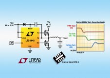 高速同步 MOSFET 驅動器 LTC4449