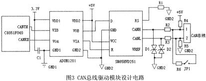 CAN總線傳輸模塊設計電路