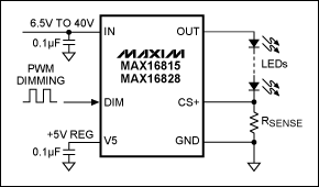 Figure 6. Typical application circuit for the MAX16815/MAX16828 HBLED drivers.驅(qū)動(dòng)器
