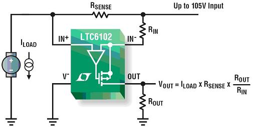 凌力爾特公司的 LTC6102 可簡單直接地實現高端電流檢測