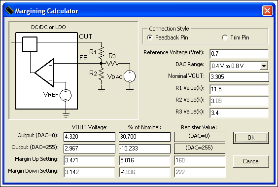 圖5. 3.3V電源的裕量調整計算器