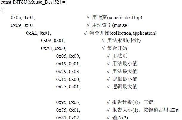 HID 類設(shè)備的報告描述符