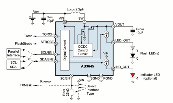 LED閃光燈驅動器AS3645