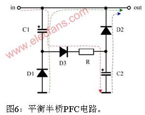 平衡半橋PFC電路 www.asorrir.com