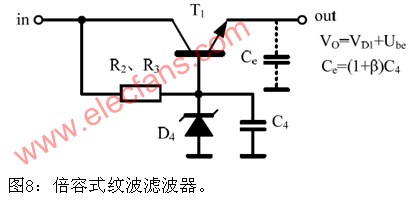 倍容式紋波濾波器 www.asorrir.com