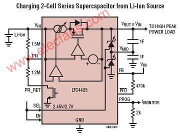 LTC4425應(yīng)用電路 (恒定電流/恒定電壓線性充電器) www.asorrir.com