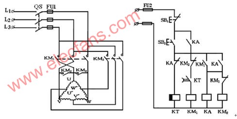 自動控制的雙速電動機控制線路 http://www.asorrir.com