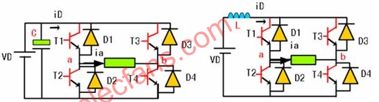 www.asorrir.com 電流型逆變器電路