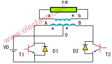 推挽式單相逆變電路 www.asorrir.com