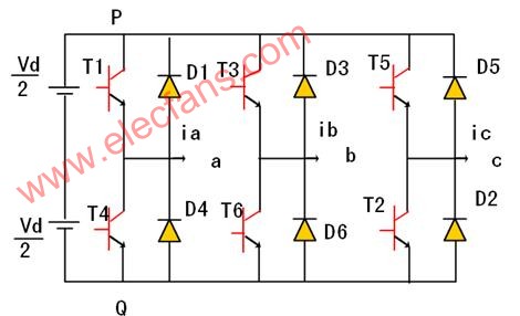 電壓型三相橋式逆變電路 www.asorrir.com