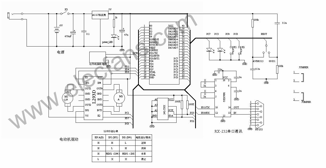 單片機+l293組成的電機驅動電路圖 文章來源:http://www.asorrir.com