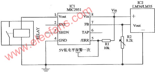 MIC2951組成的過(guò)熱保護(hù)系統(tǒng)電路 www.asorrir.com