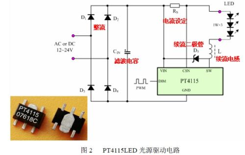 實(shí)用LED臺燈設(shè)計(jì)方案