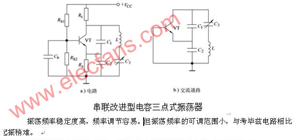 串聯(lián)改進(jìn)型電容三點(diǎn)式振蕩器