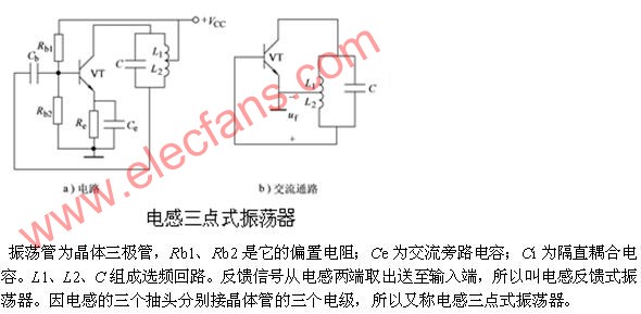電感三點式振蕩器電路