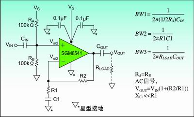 圖1：單電源供電運算放大器的偏置方法。