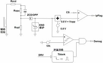 NCP1379/NCP1380結合提供ZCD和OPP功能