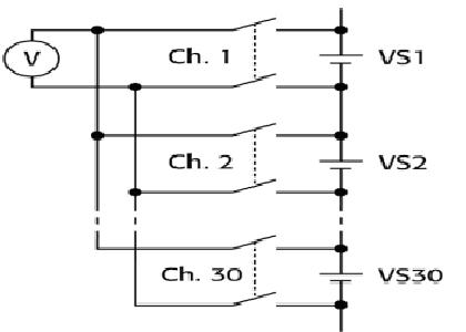 電壓開關中的常見問題及解決辦法（電子工程專輯)