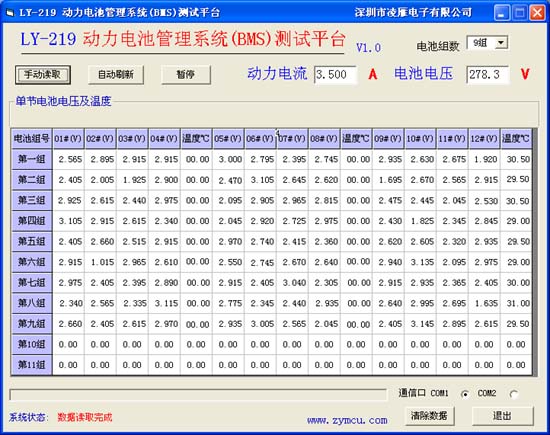 點擊查看高清圖
