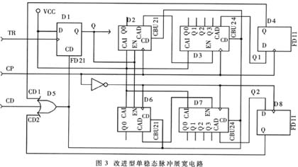 改進型單穩態脈沖展寬電路