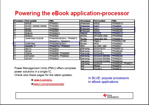E-book的電源設計考量設計分享