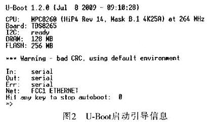 U-Boot的啟動引導信息
