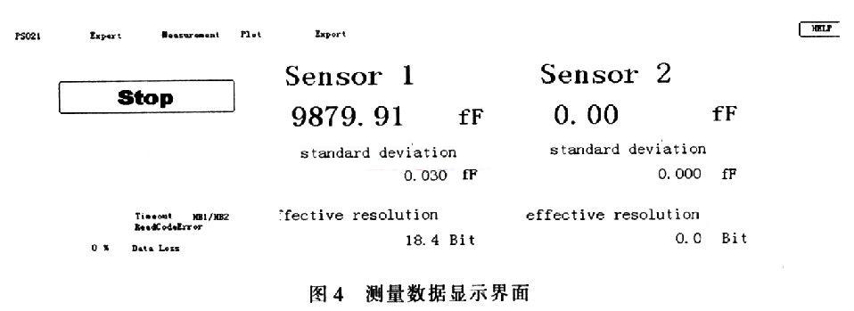 測量結果