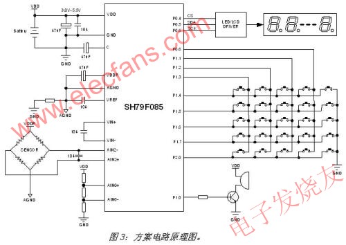 電子稱電路原理圖 www.asorrir.com