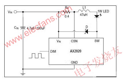 AX2020連續(xù)電流模式LED驅(qū)動(dòng)IC www.asorrir.com