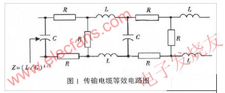 傳輸電纜等效電路圖 www.asorrir.com