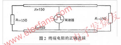 終端電阻的正確連接圖 www.asorrir.com