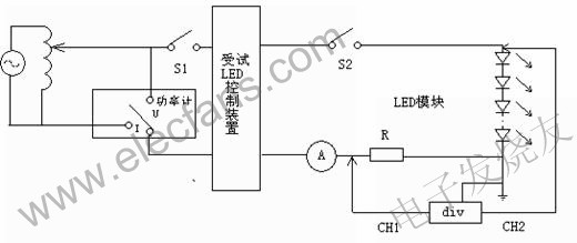 LED啟動和連接過程的試驗電路 www.asorrir.com