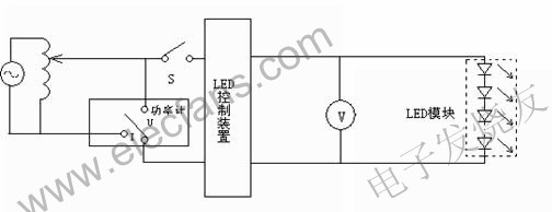 控制輸出電壓的LED控制裝置試驗電路 www.asorrir.com