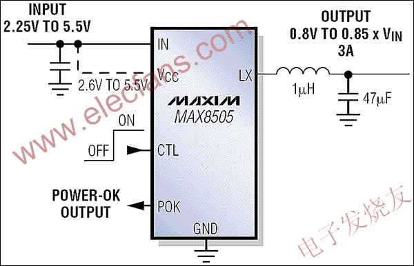 降壓型調(diào)節(jié)器MAX8505 www.asorrir.com
