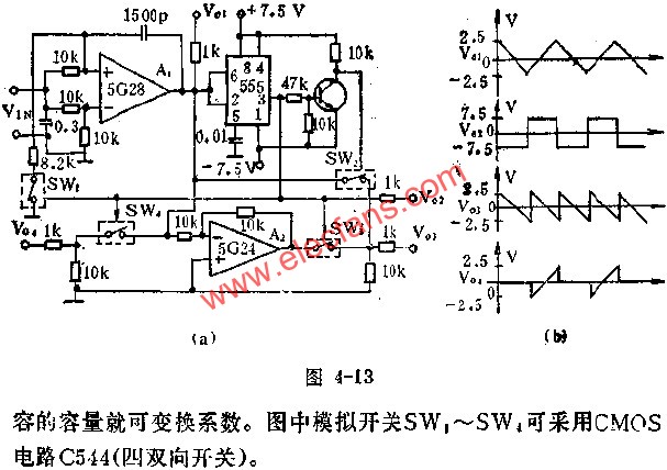時基集成電路組成多種波形發(fā)生器電路圖  www.asorrir.com