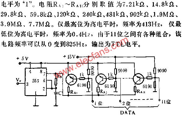 時(shí)基集成電路組成數(shù)控脈沖發(fā)生器電路圖  www.asorrir.com