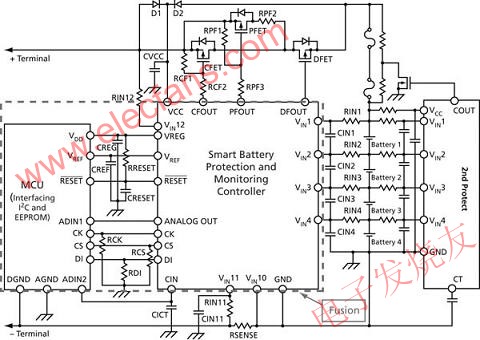  Fusion應用電路 www.asorrir.com