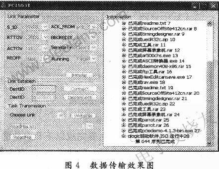 光纖通道接口適配器的傳輸效果圖 www.asorrir.com
