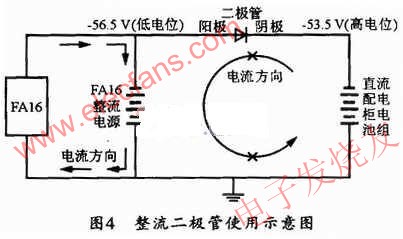 整流二極管使用示意圖 www.asorrir.com