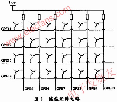 鍵盤矩陣電路 www.asorrir.com