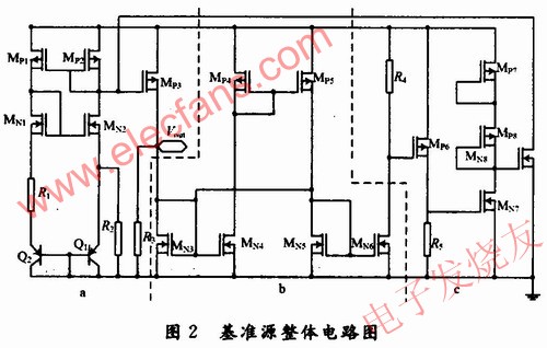 基準(zhǔn)源整體電路圖 www.asorrir.com