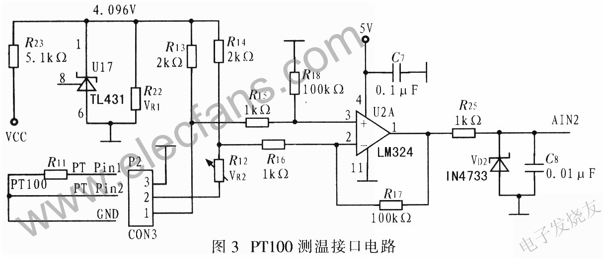 鉑電阻PT100溫度信號測溫電路 www.asorrir.com