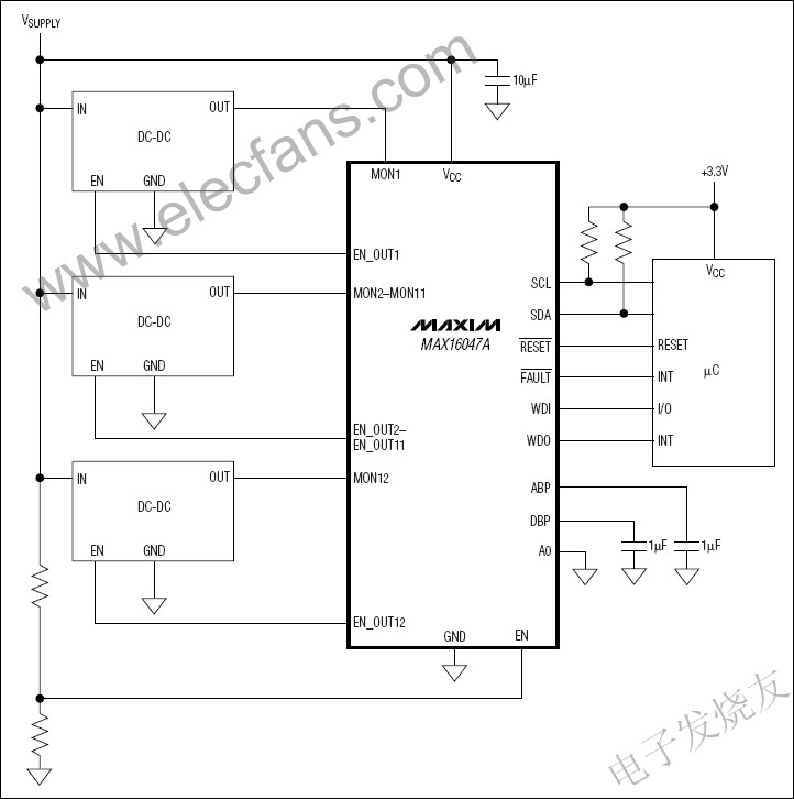 MAX16047A/MAX16049A EEPROM可配置系統管理器 www.asorrir.com