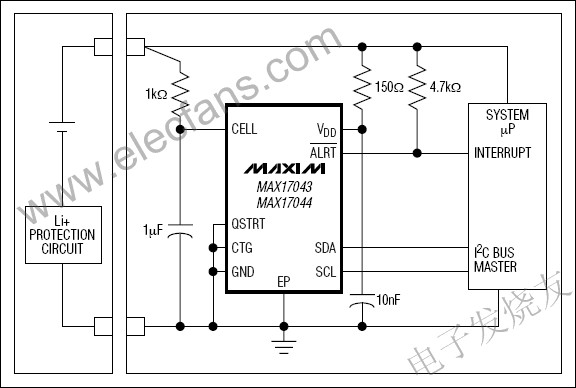 MAX17043, MAX17044 低成本1S/2S電量計 www.asorrir.com