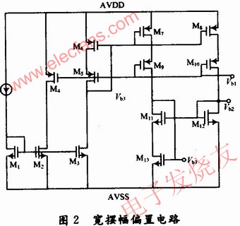 寬擺幅偏置電路 www.asorrir.com