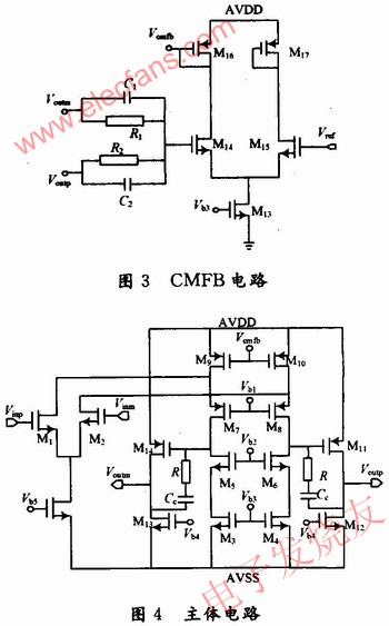  CMFB帶共源輸出緩沖的全差分折疊式共源共柵結(jié)構(gòu) www.asorrir.com