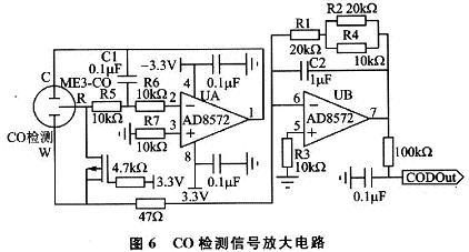 信號調理電路
